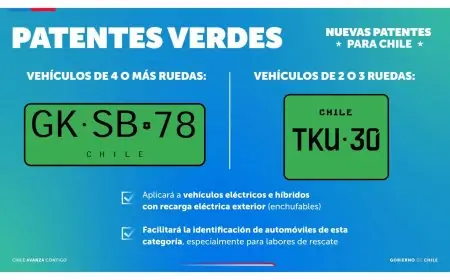 Patente verde ya rige en Chile: obligatoria para vehículos eléctricos e híbridos enchufables nuevos
