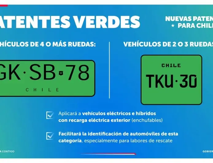 Patente verde ya rige en Chile: obligatoria para vehículos eléctricos e híbridos enchufables nuevos