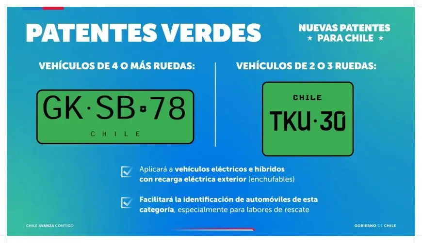 Patente verde ya rige en Chile: obligatoria para vehículos eléctricos e híbridos enchufables nuevos